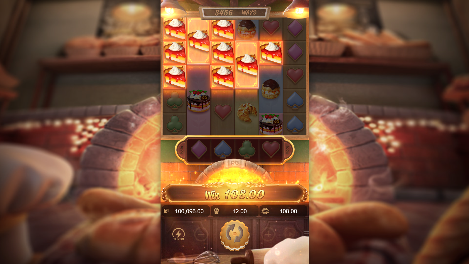 Akun Demo Free Spin Bakery Bonanza OLE777 Seru dan Untung