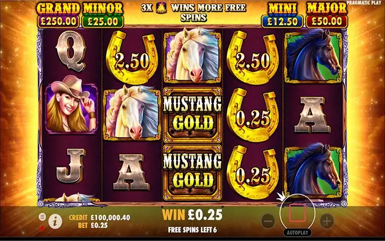 Petualangan Liar dan Keberuntungan Besar di Mustang Gold